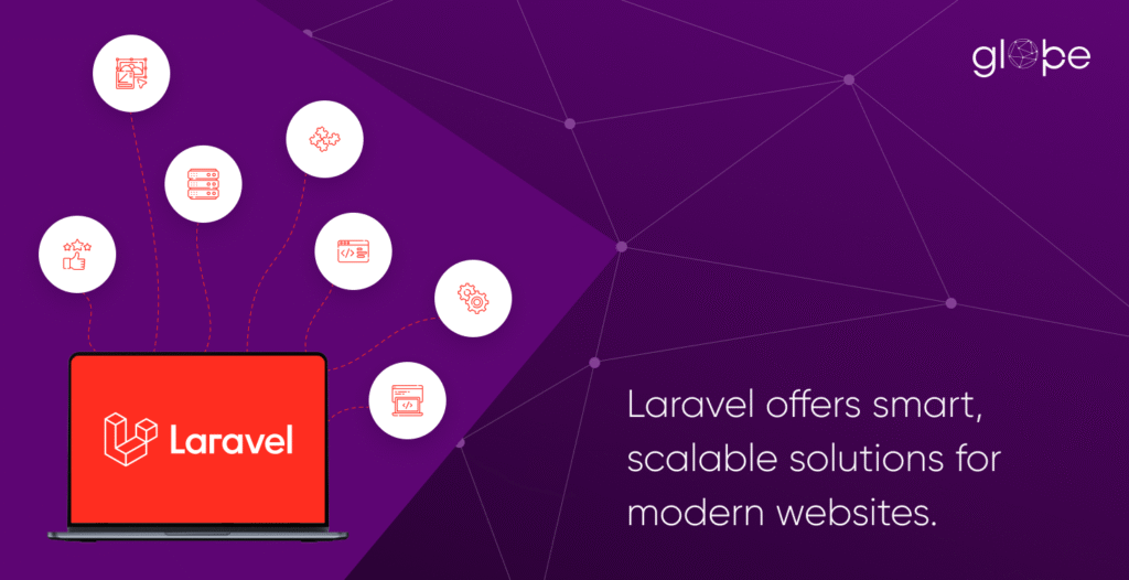 Why Choose Laravel for Web Development in 2025? Key Benefits - Glopbe