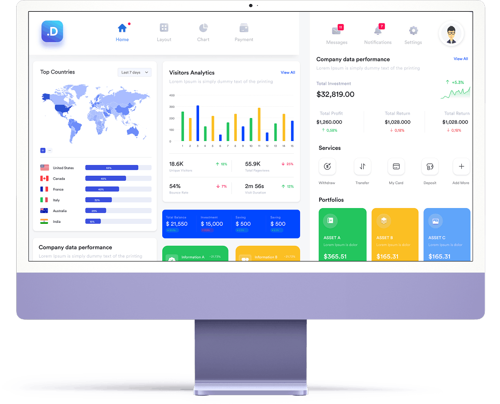 Custom Web Application Development Services